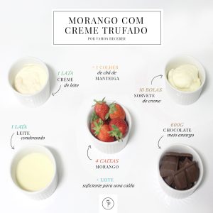 MORANGO