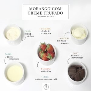receita