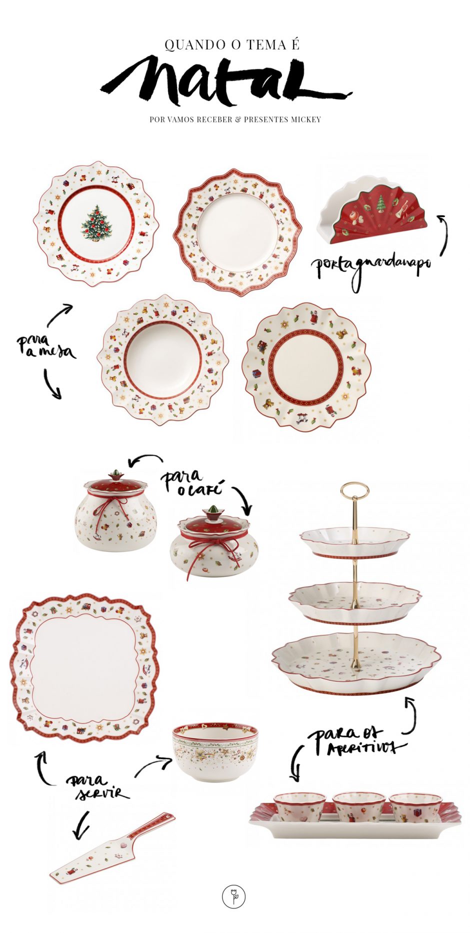 Quando o tema é Natal