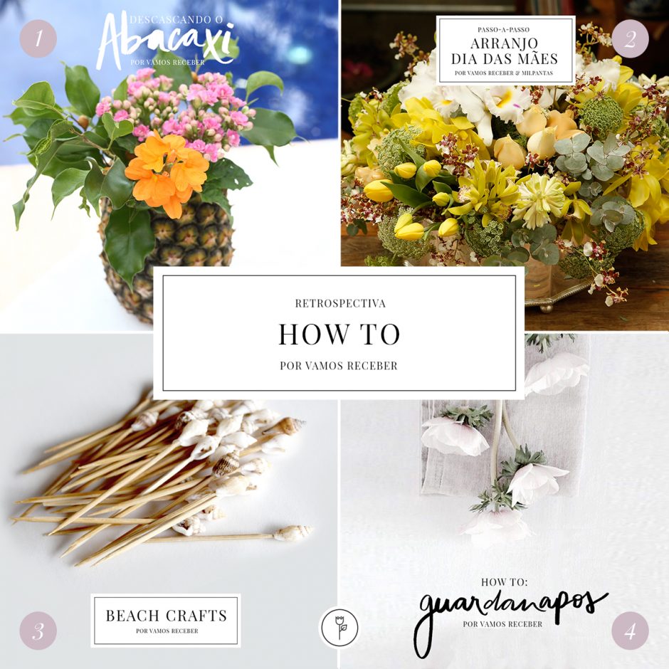 Retrospectiva 2015 - How To