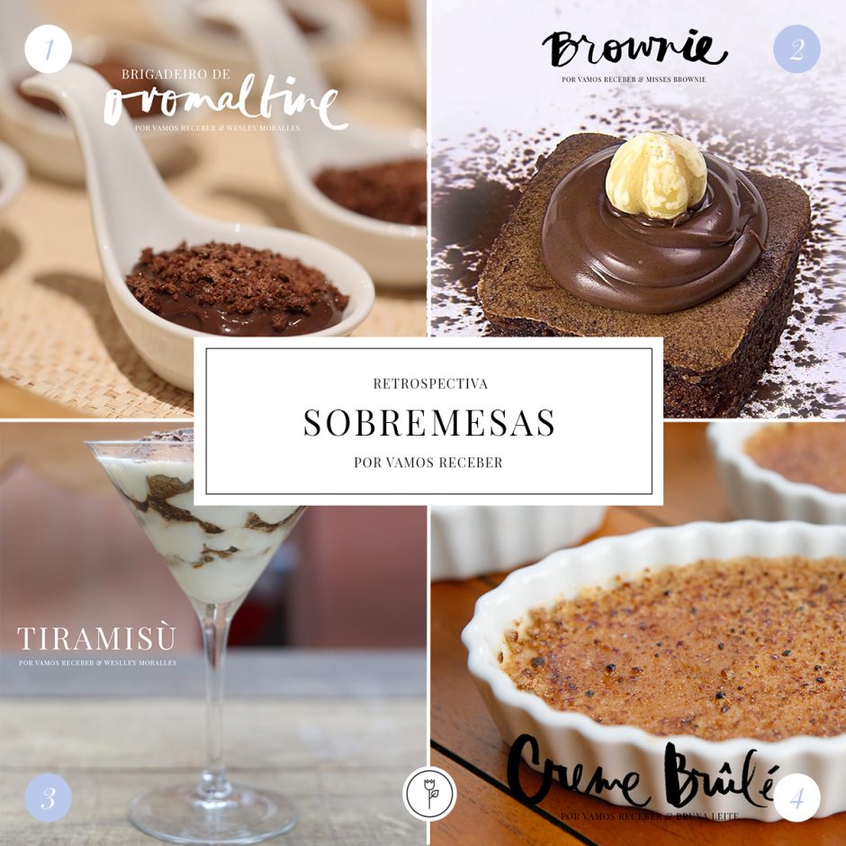 Retrospectiva 2015 - Sobremesas