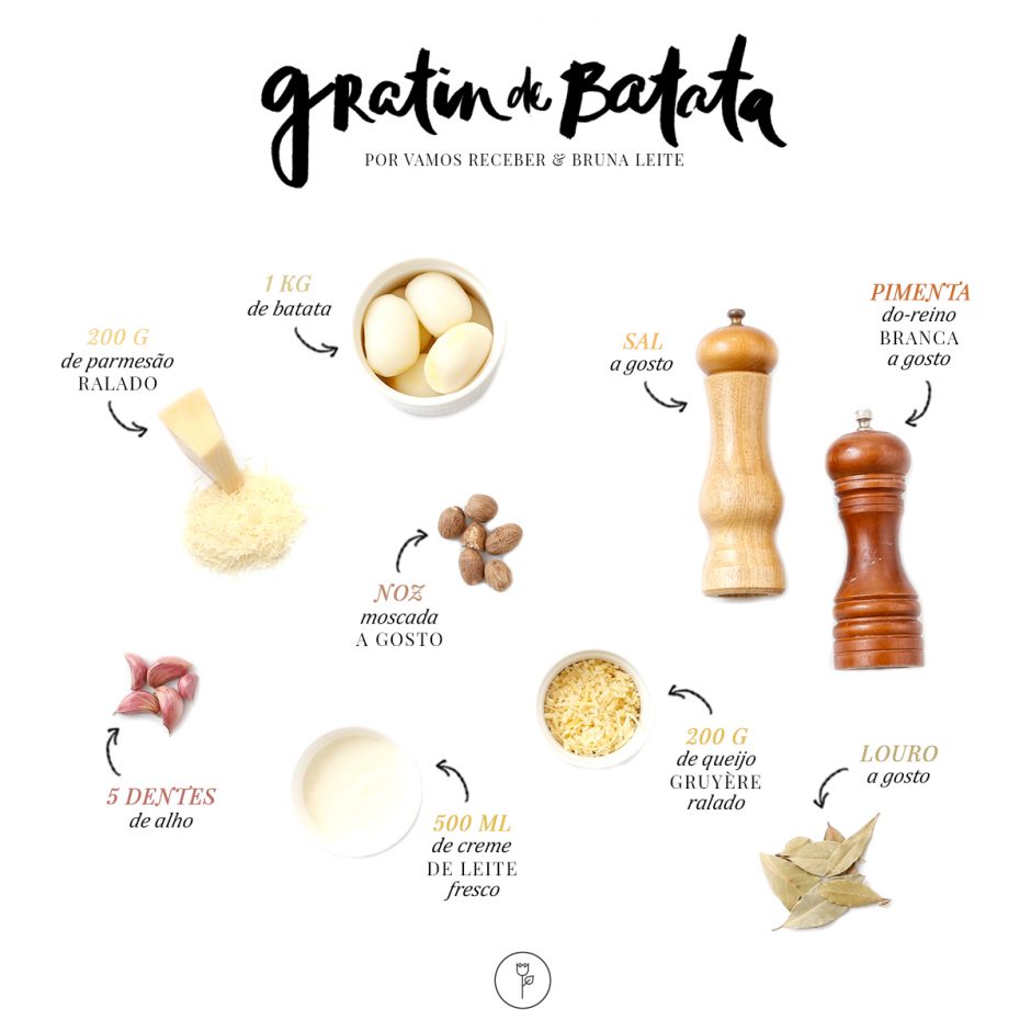 ingredientes gratin de batata