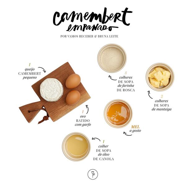 camembert ingredientes