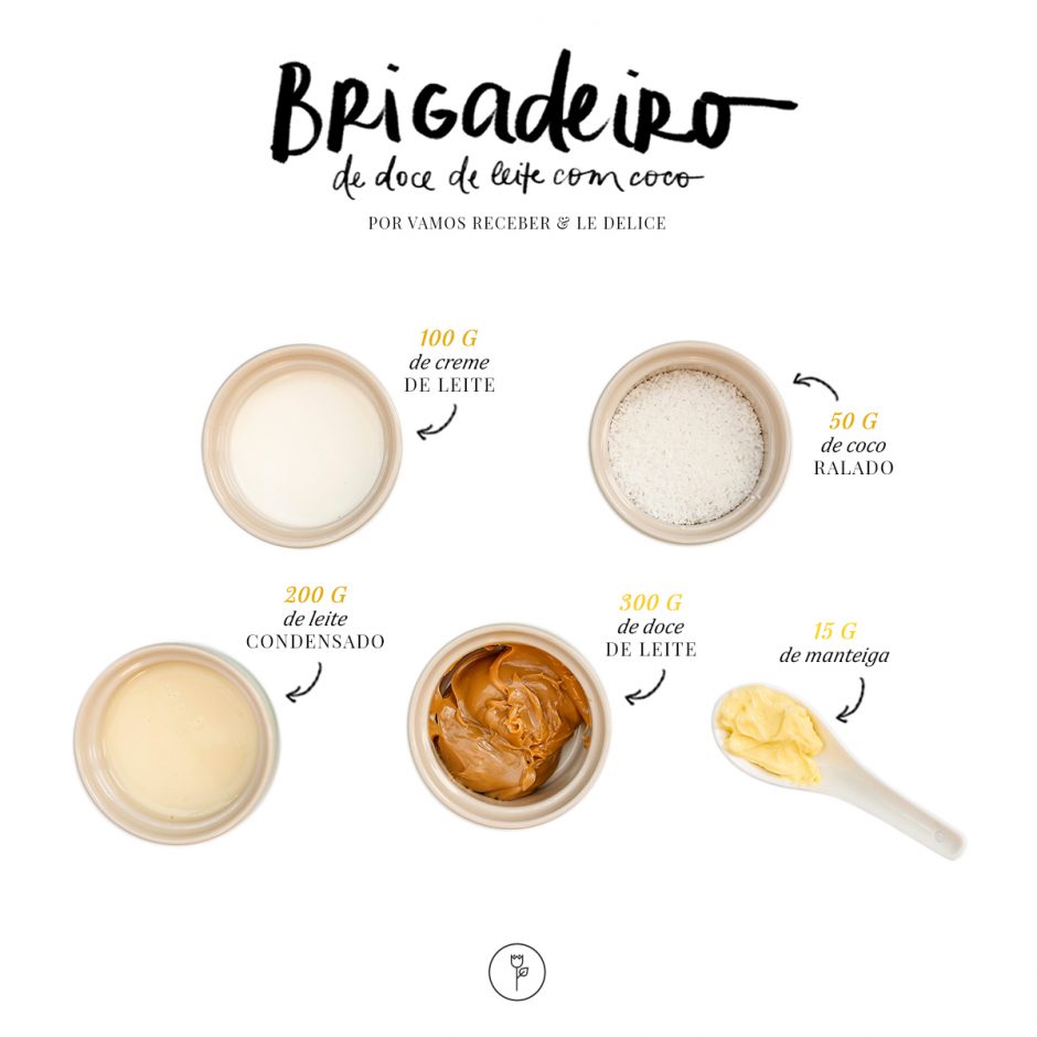 receita de brigadeiro de doce de leite