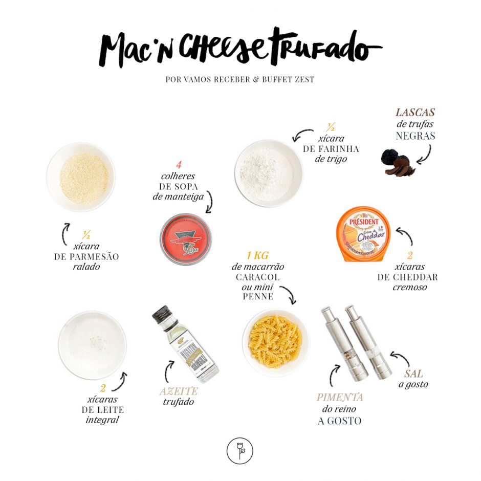 ingredientes Mac'n Cheese Trufado