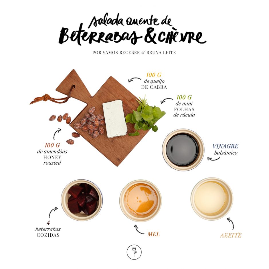 ingredientes Salada quente de beterrabas