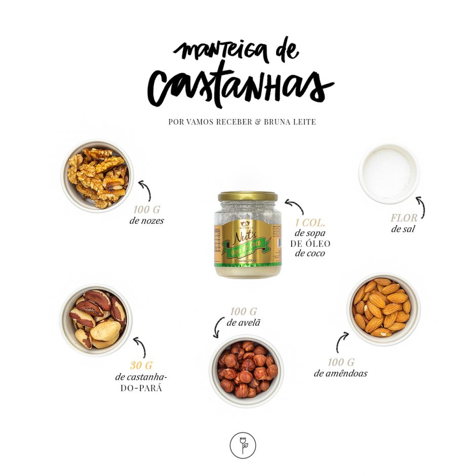 ingredientes para manteiga