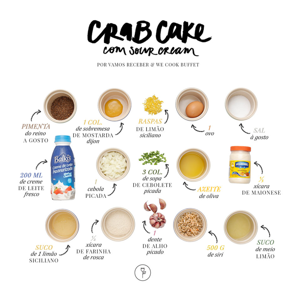 receita de crab cake