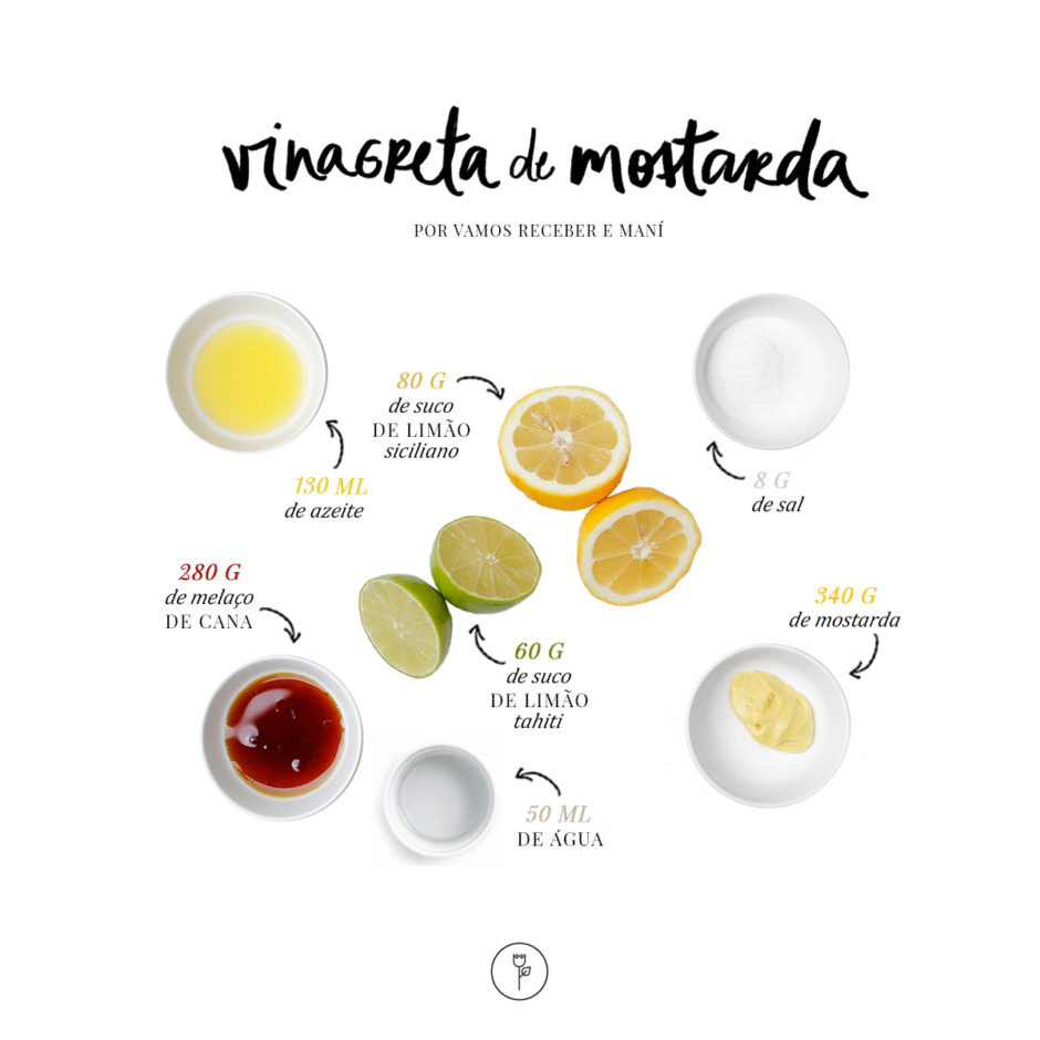 receita de molho vinagrete