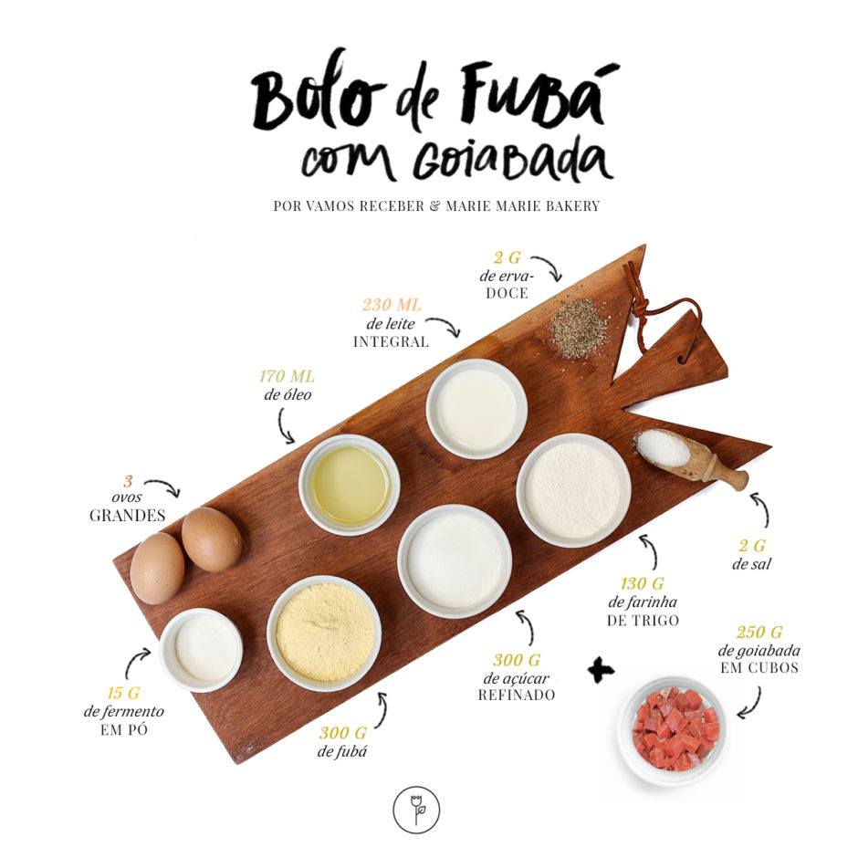 Doces Receitas: Bolo de Fubá com Goiabada