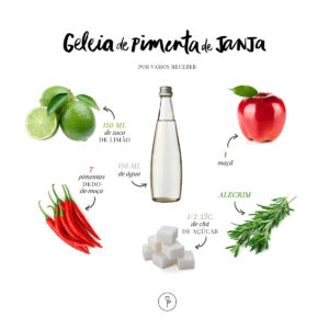 receita de geleia de pimenta