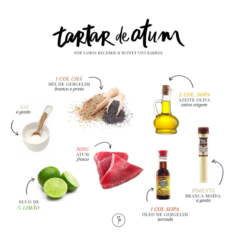 receita de tartar de atum