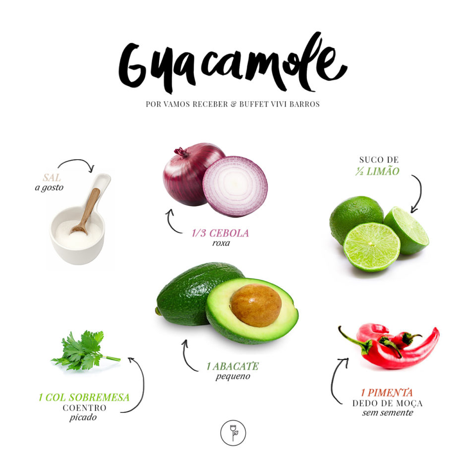 receita de guacamole