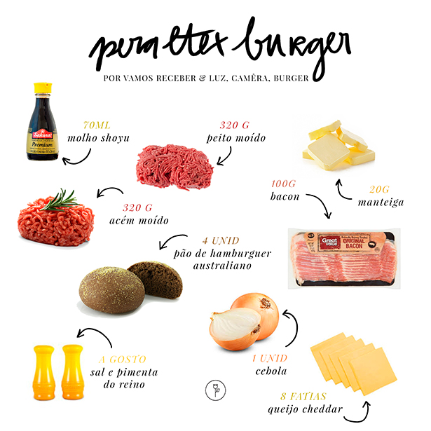 receita peralteei luz camera burger 