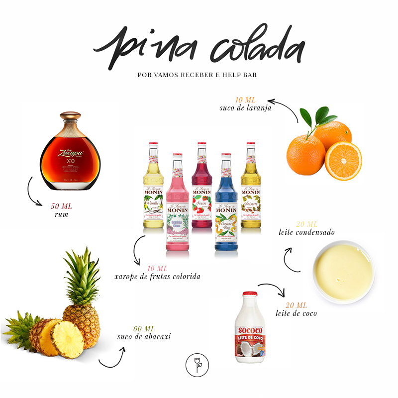 Piña Colada