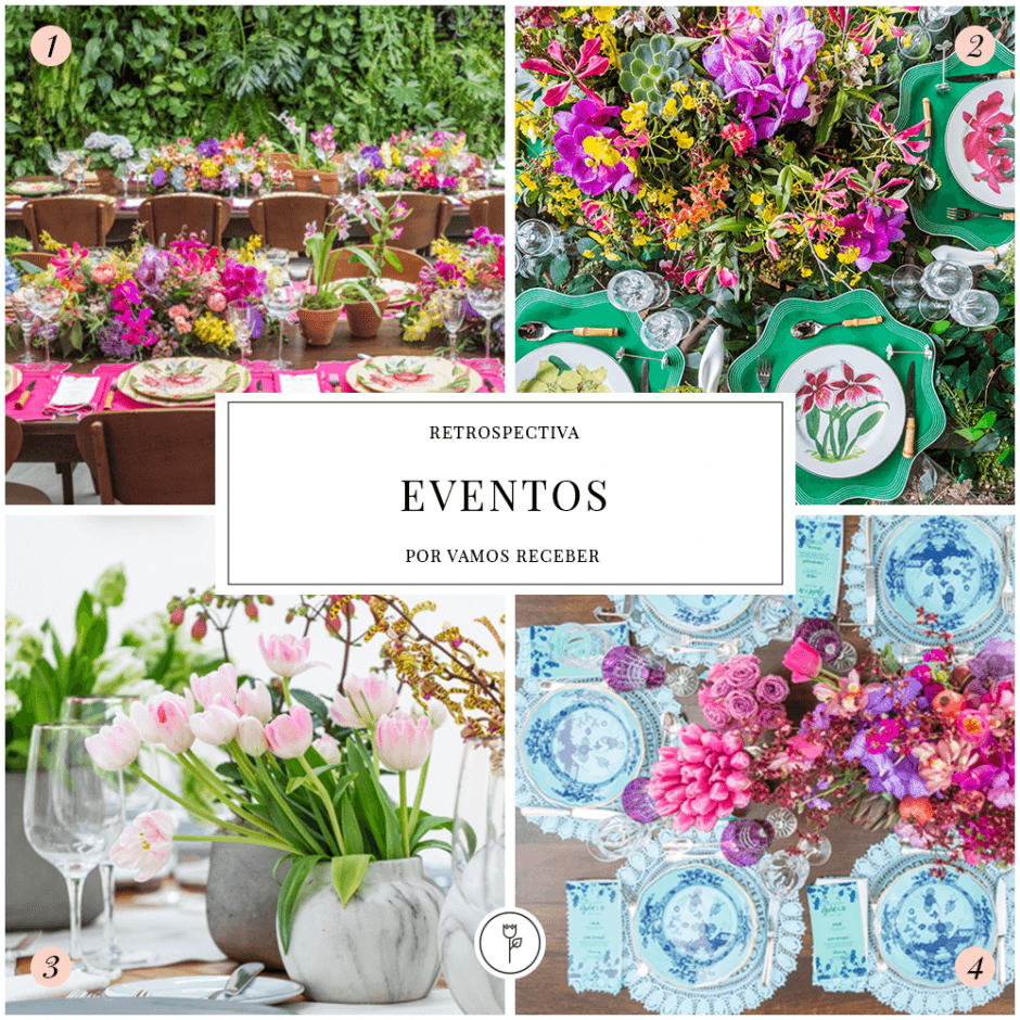 Retrospectiva 2018 Eventos